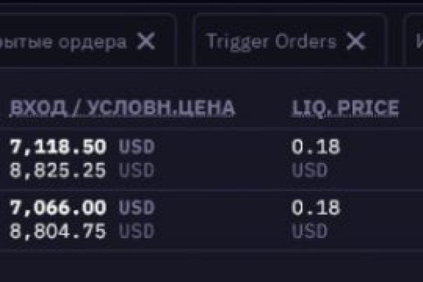 Кракен пишет пользователь не найден